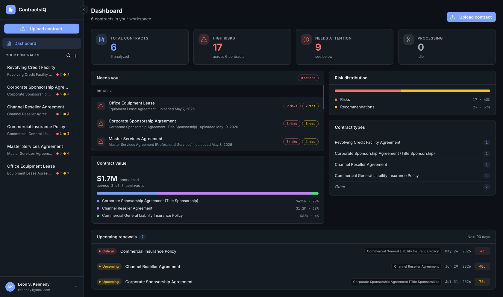 ContractsIQ dashboard view in dark theme